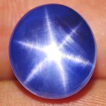 12.46-Carat Museum-Grade Blue Star Sapphire from Ceylon