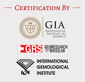 Gemological Certifications