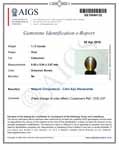 1.13-Carat Green-to-Brown Alexandrite Cat's Eye (AIGS)
