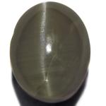 3.27-Carat Rare Greyish White Chrysoberyl Cat's Eye