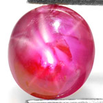 0.94-Carat Natural & Unheated Star Ruby from Burma