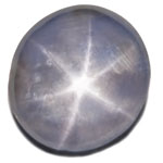 1.87-Carat Beautiful Blue Star Sapphire (Natural & Untreated) 1.87-Carat Beautiful Blue Star Sapphire (Natural & Untreated)