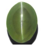 Cabochon cutting for Chatoyant Gemstones