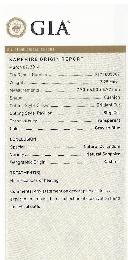 2.25-Carat GIA-Certified Unheated Greyish Blue Kashmir Sapphire - Click Image to Close