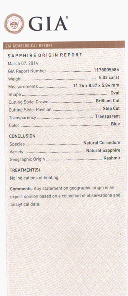 5.02-Carat GIA-Certified Unheated Kashmir-Origin Sapphire - Click Image to Close