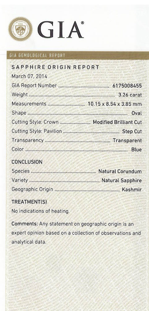 3.26-Carat GIA-Certified Unheated Deep Blue Kashmir Sapphire - Click Image to Close